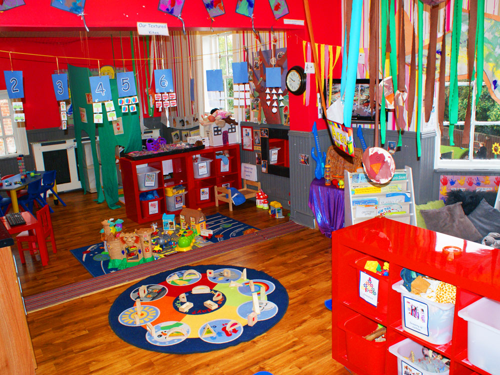 Play Settings For Toddler Room Play Settings For Toddler Room